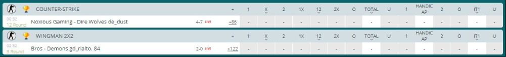 CS:GO tournament have over 20 markets at 22Bet